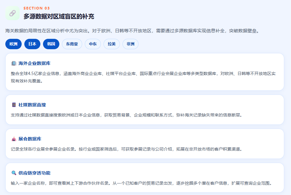 特易外贸资讯宝