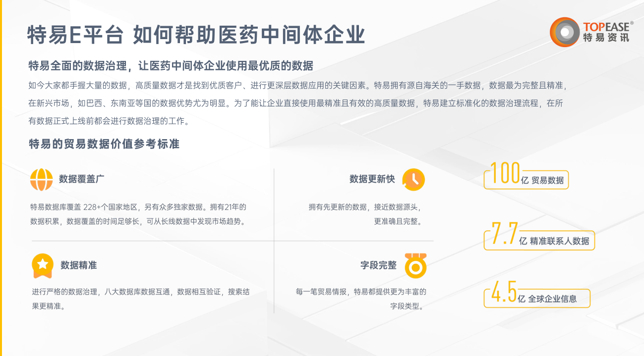 医药中间体进出口解决方案-特易资讯