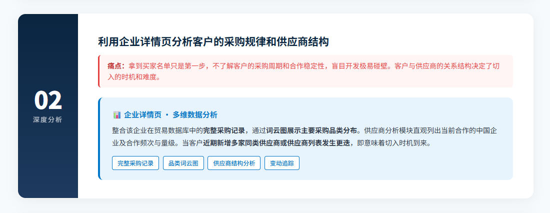特易外贸资讯宝