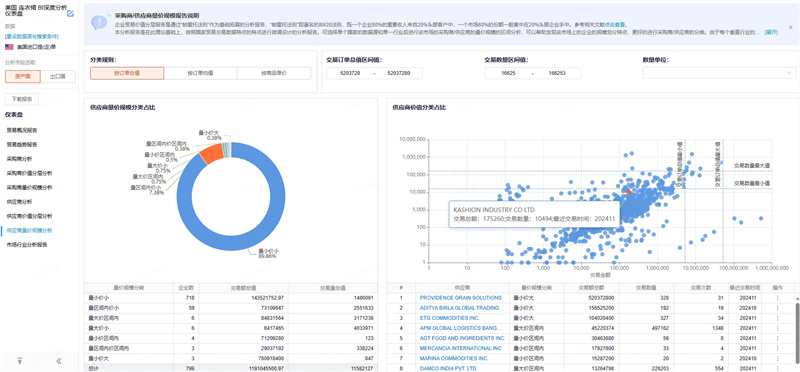 特易外贸资讯宝
