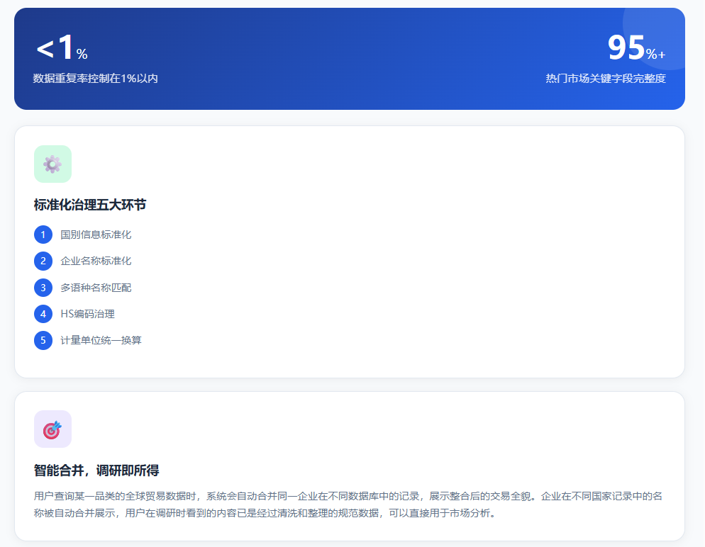 特易外贸资讯宝