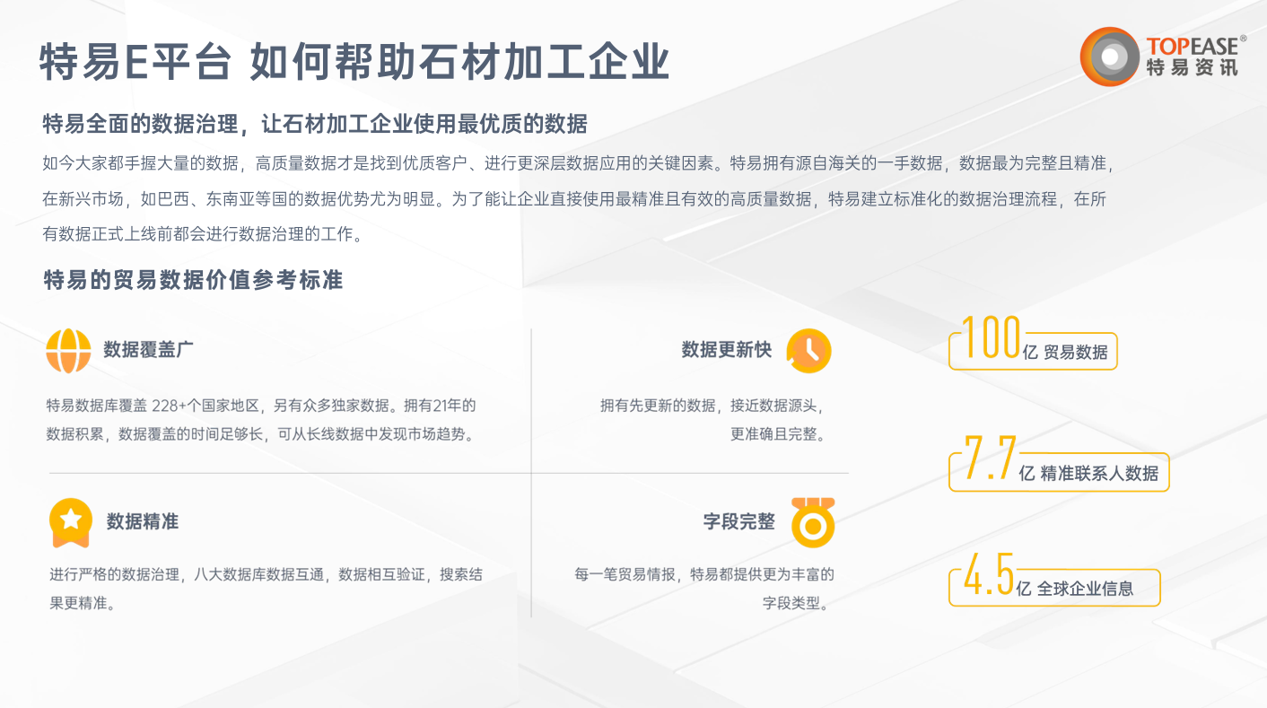 石材行业进出口现状分析-特易资讯