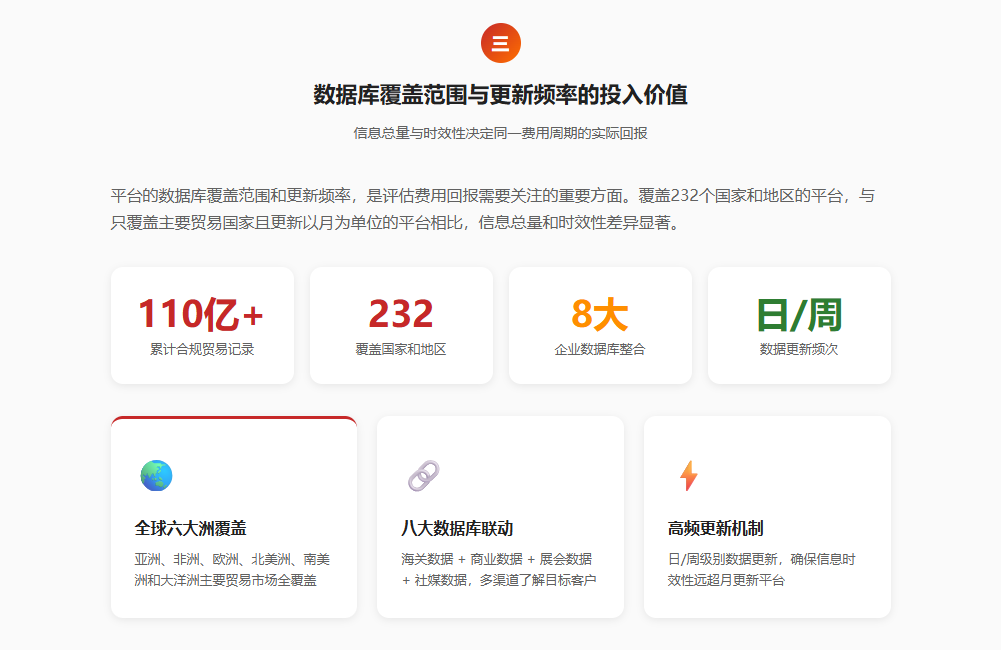 特易外贸资讯宝
