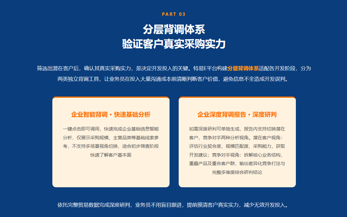 特易E平台