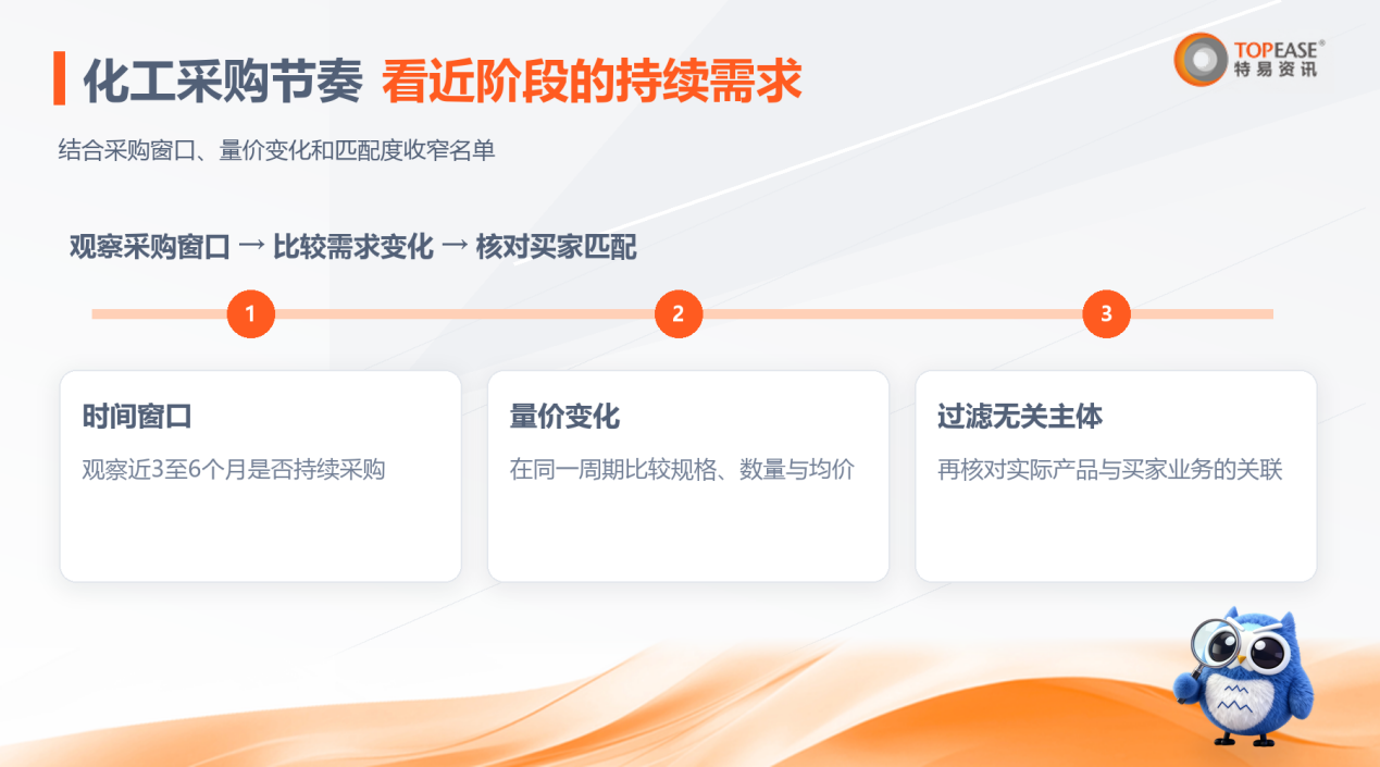 特易E平台