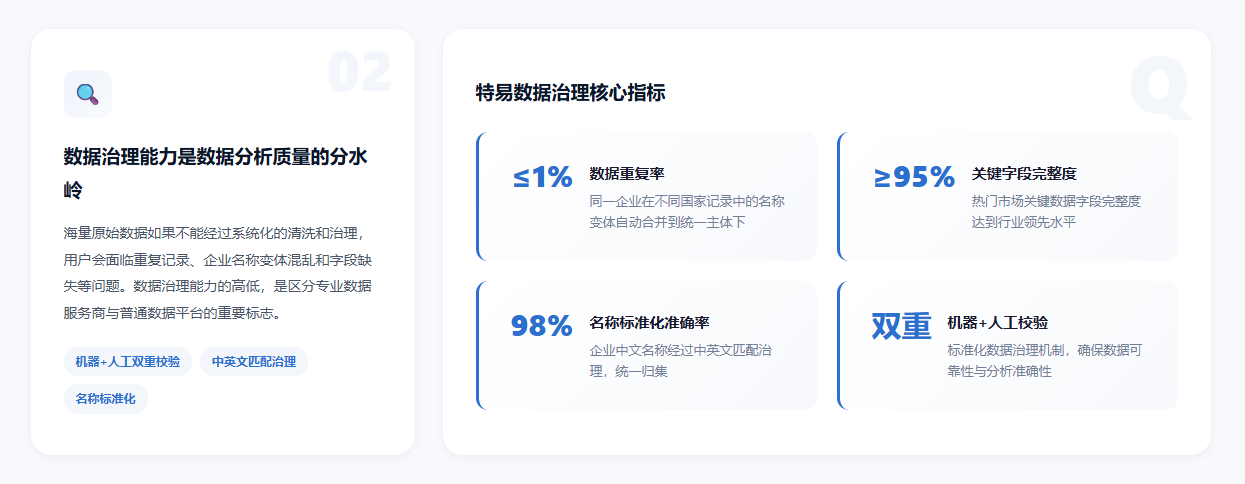 特易外贸资讯宝