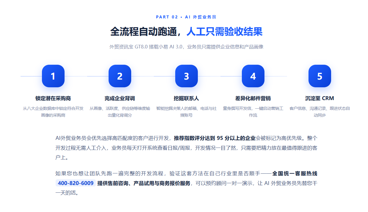 特易E平台