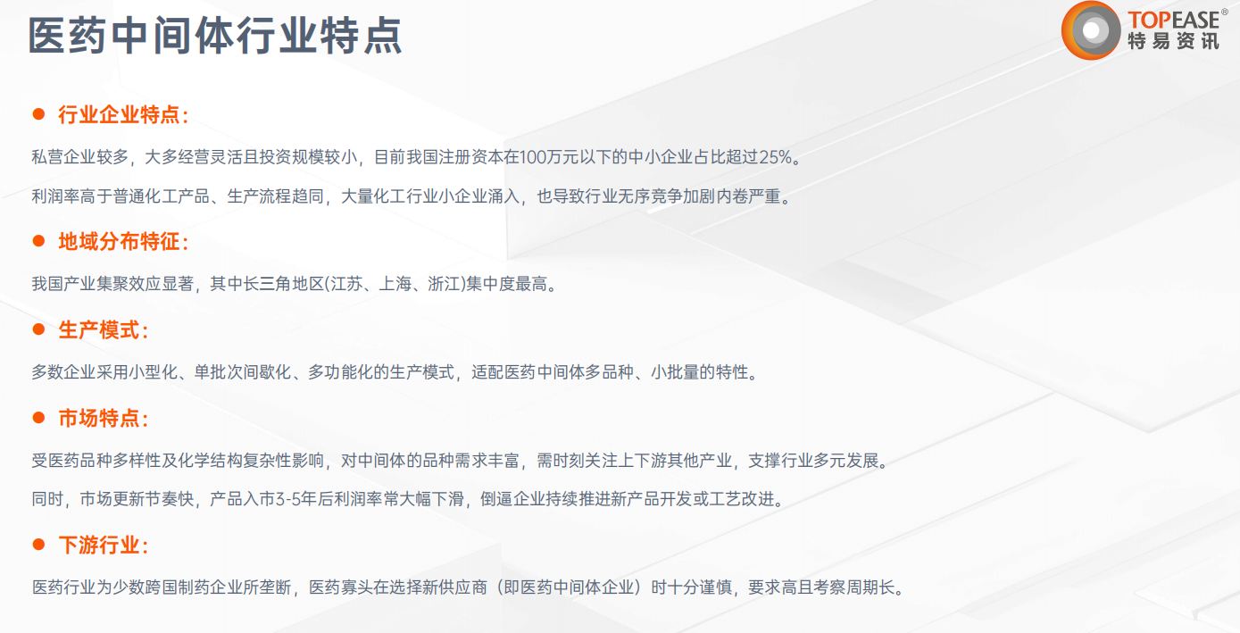 医药中间体进出口解决方案-特易资讯