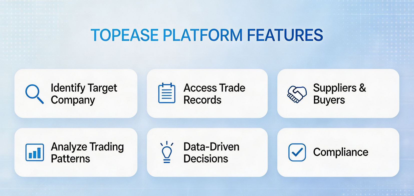 Global Trade Data Platform