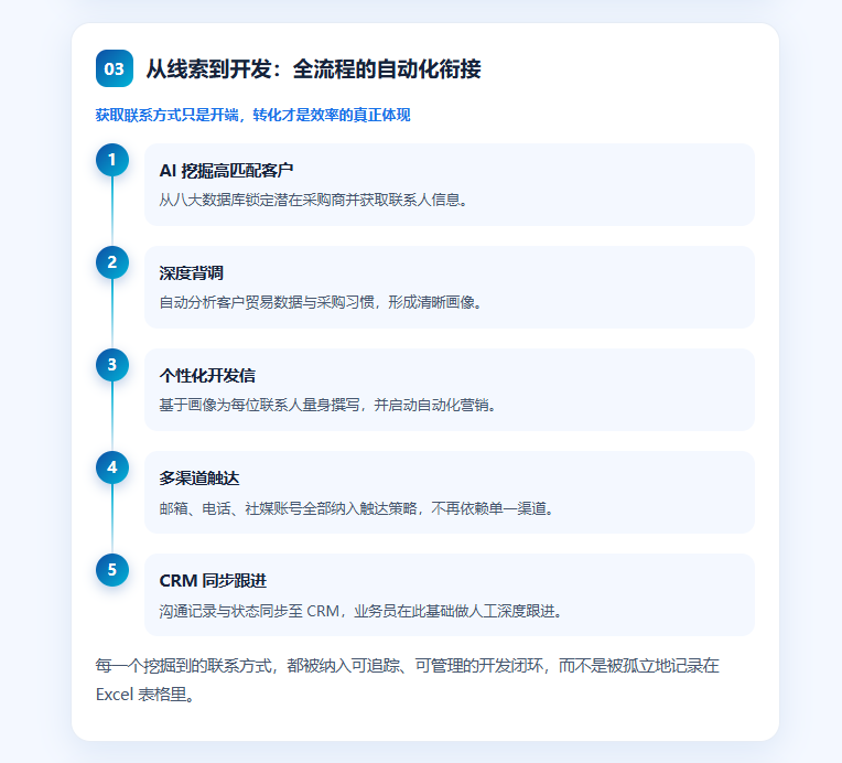 特易E平台