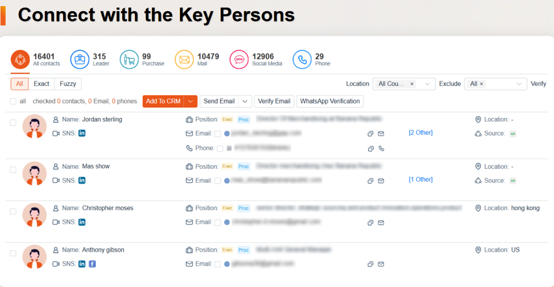 Find the right decision-makers