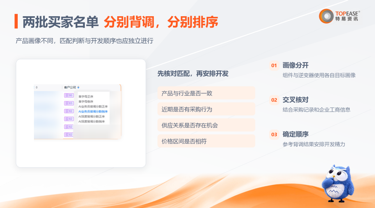 特易E平台