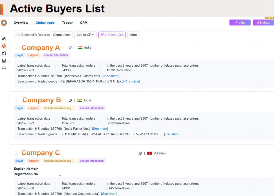 Discover new buyers