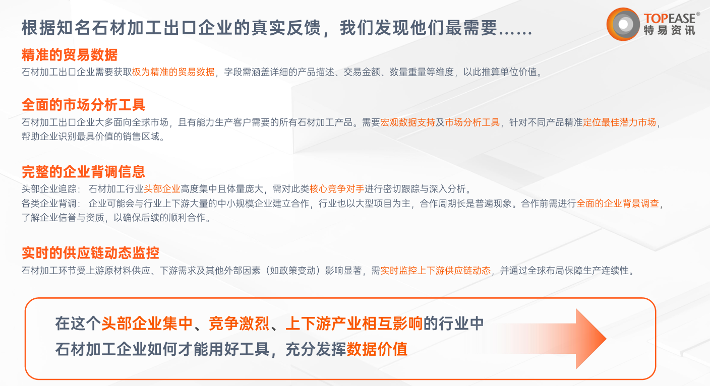 石材行业进出口现状分析-特易资讯