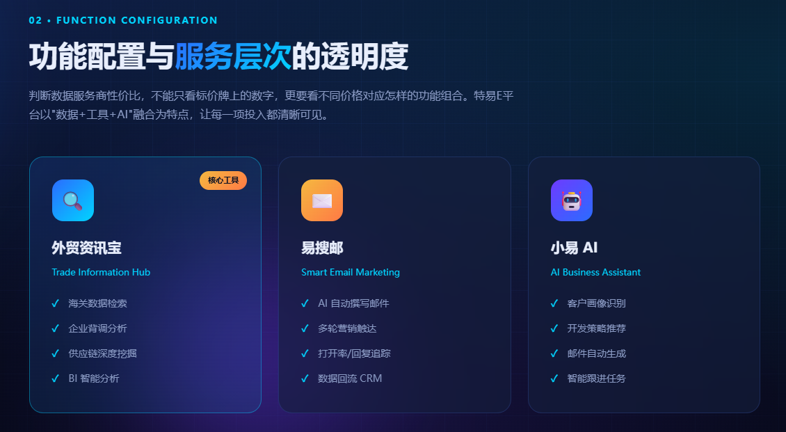 特易外贸资讯宝