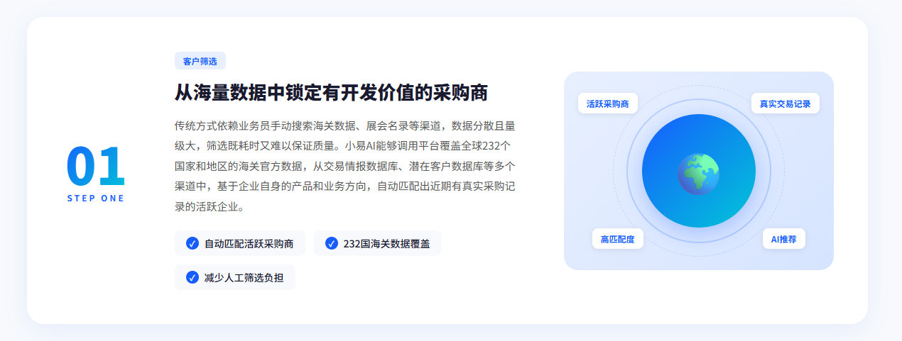 特易E平台