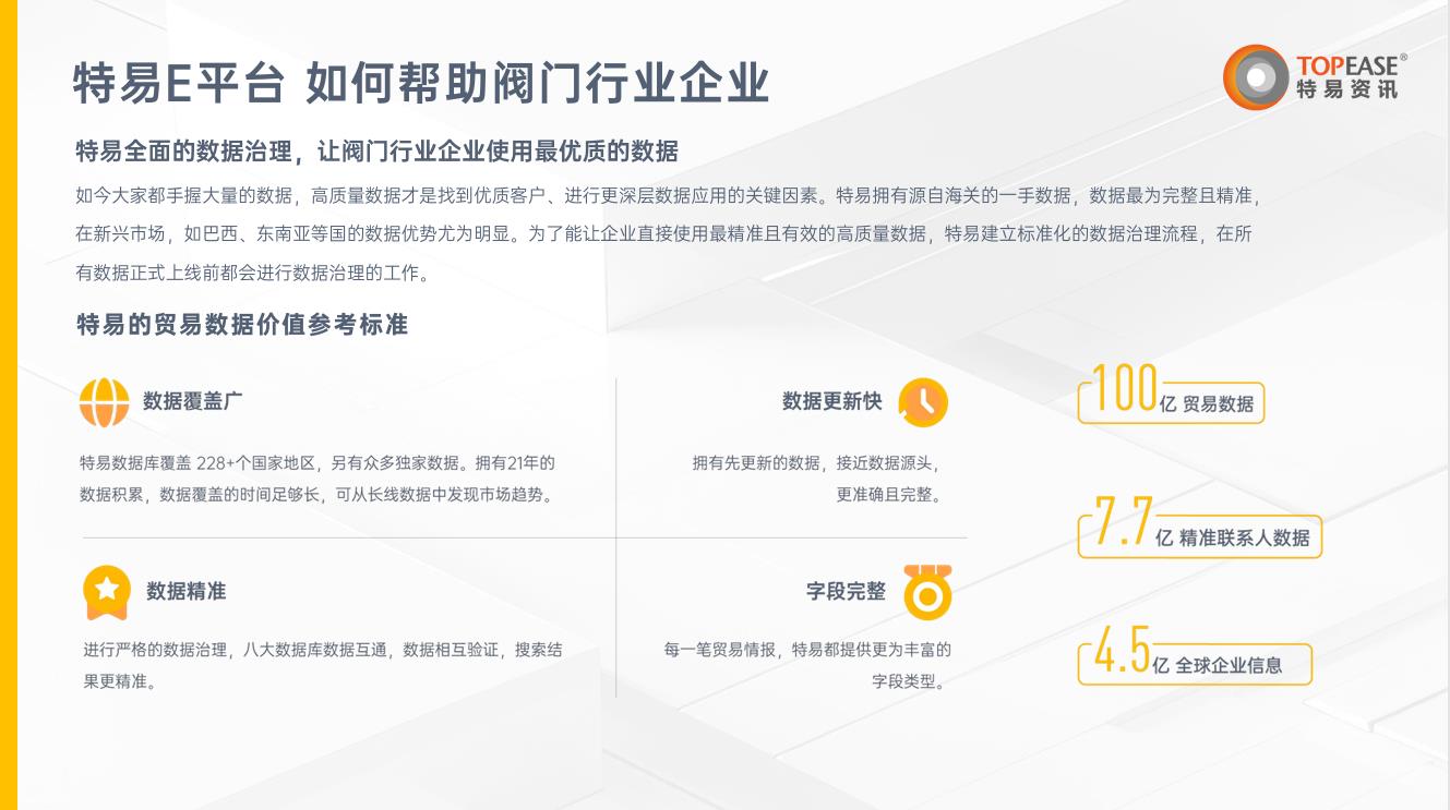 阀门进出口解决方案-特易资讯