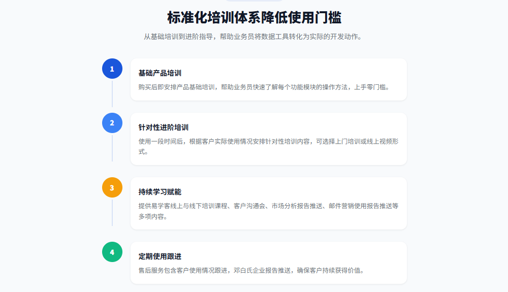 特易外贸资讯宝