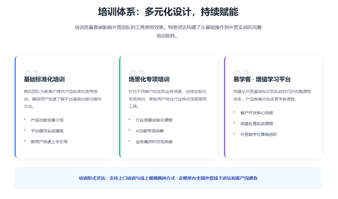 特易外贸资讯宝