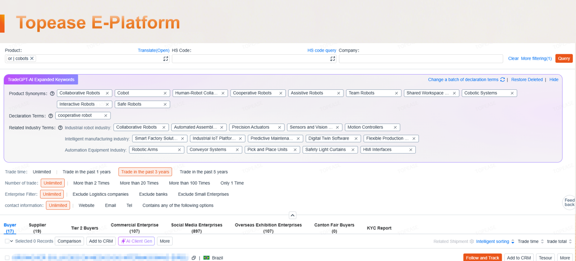 trade data provider