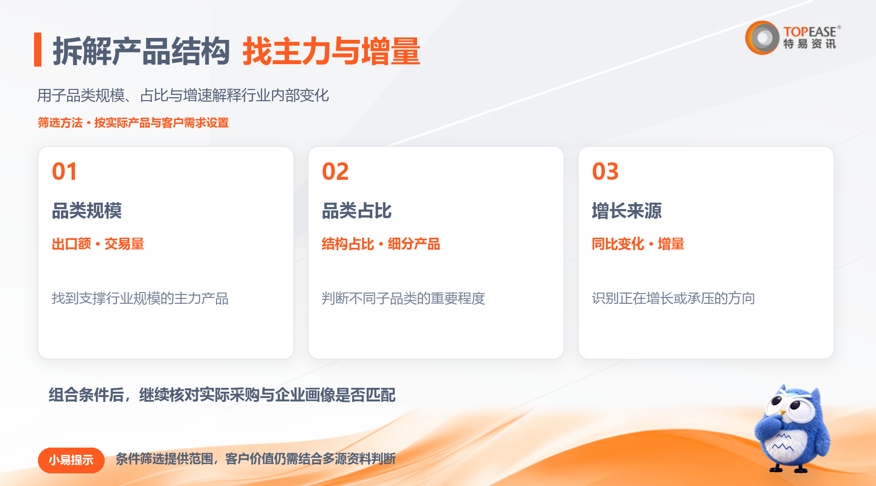 特易E平台