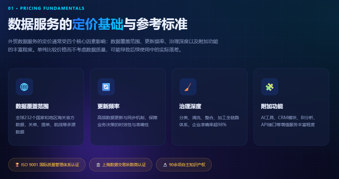 特易外贸资讯宝