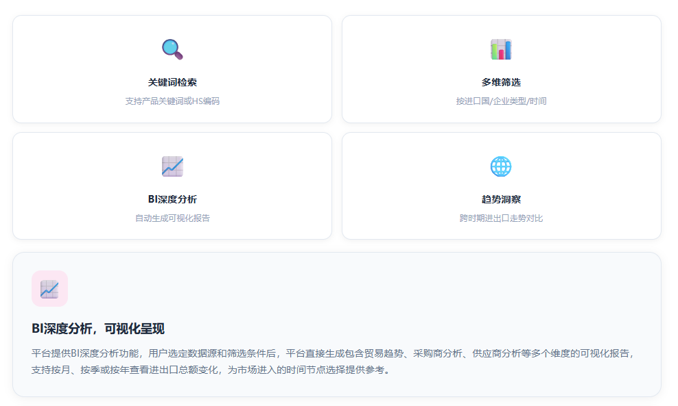 特易外贸资讯宝