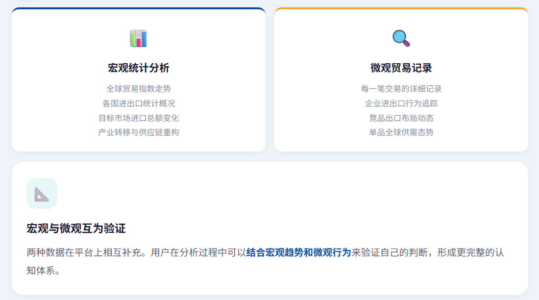 特易外贸资讯宝