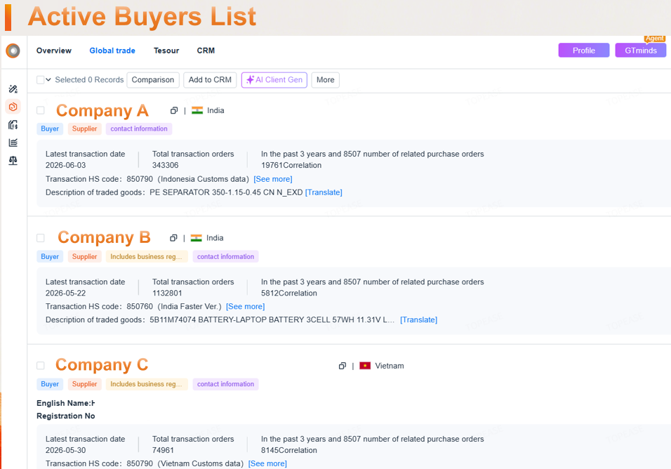 importers list