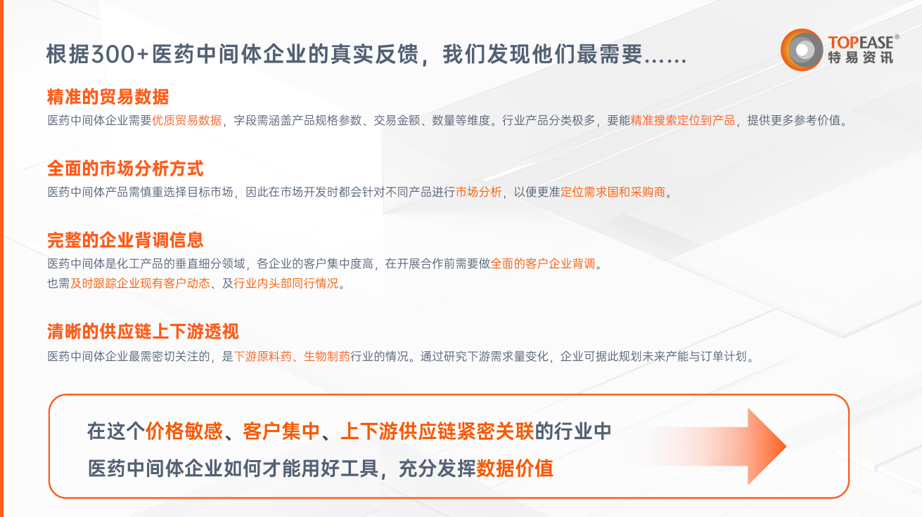 特易外贸资讯宝