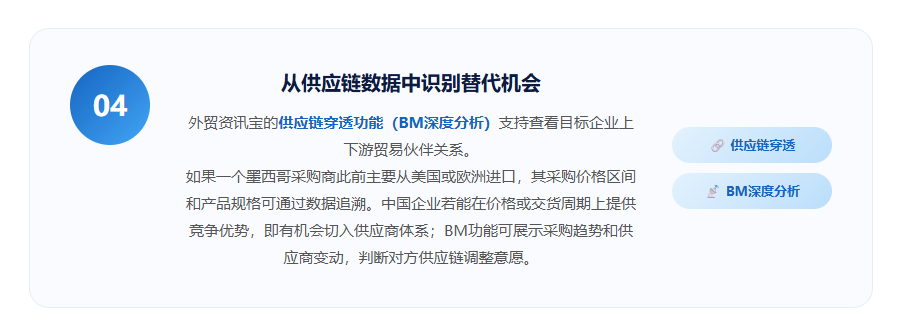 特易外贸资讯宝