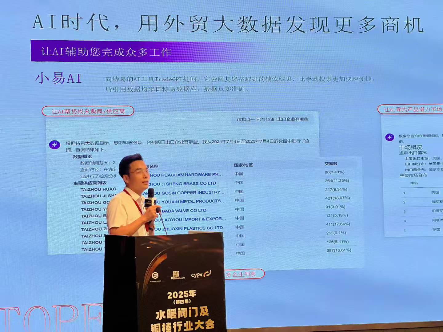 张鹏飞老师分析小易ai在外贸领域的实用性