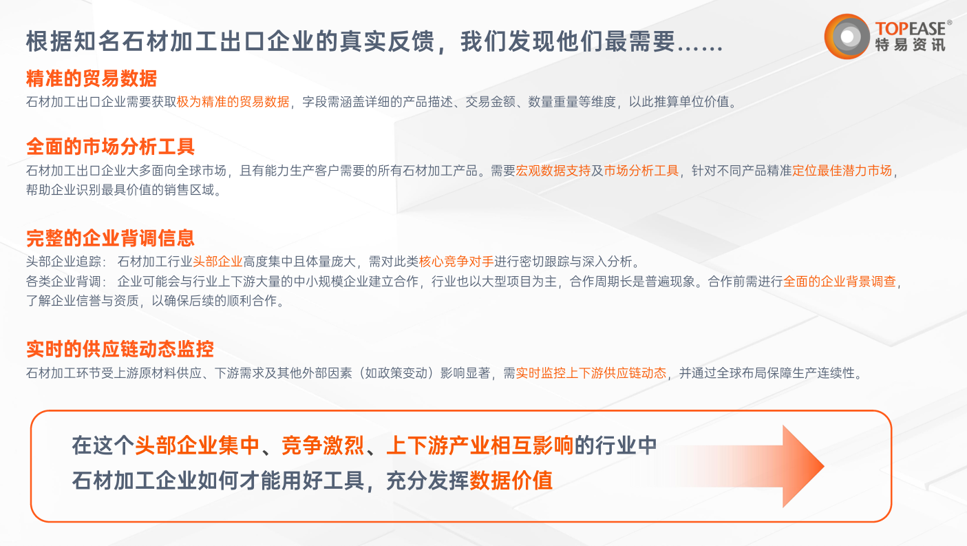 石材加工进出口解决方案-特易资讯