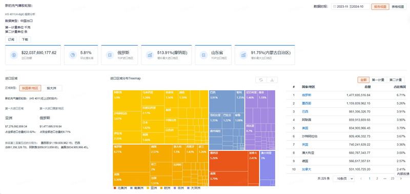 特易外贸资讯宝