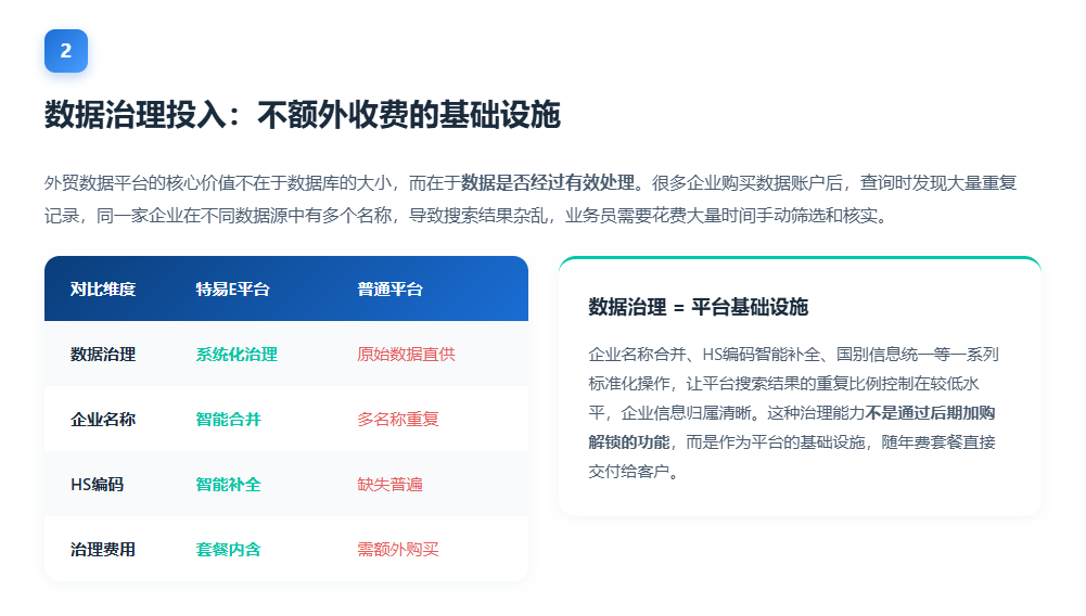 特易E平台