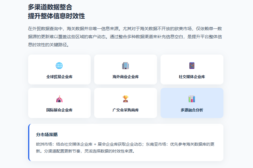 特易外贸资讯宝