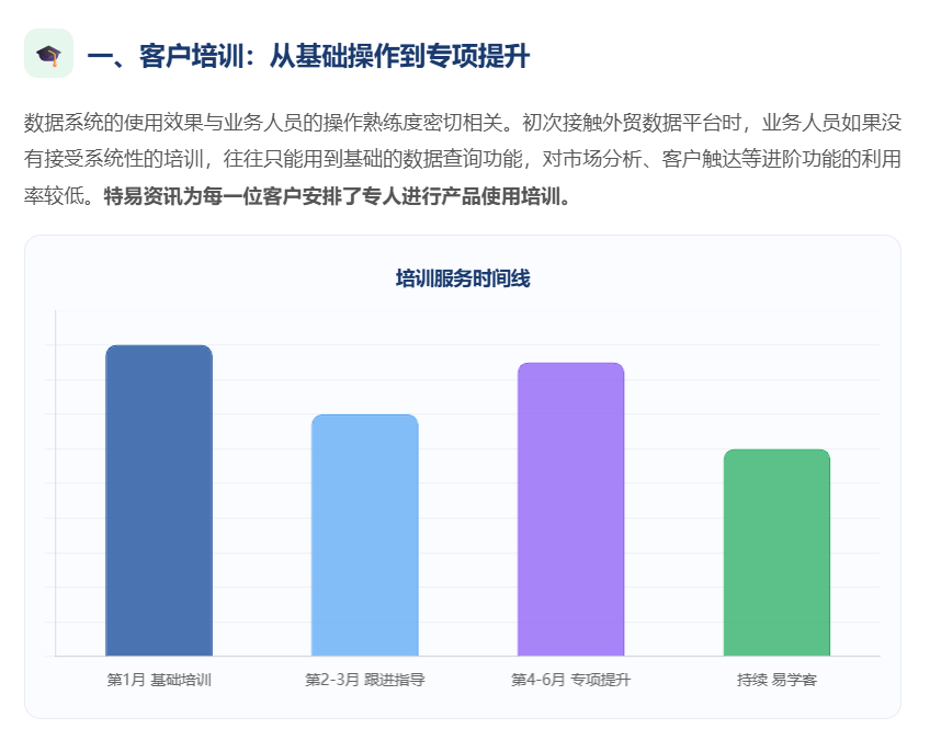 特易外贸资讯宝