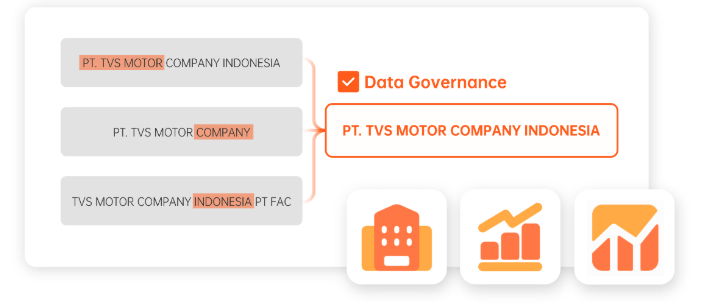 trade data