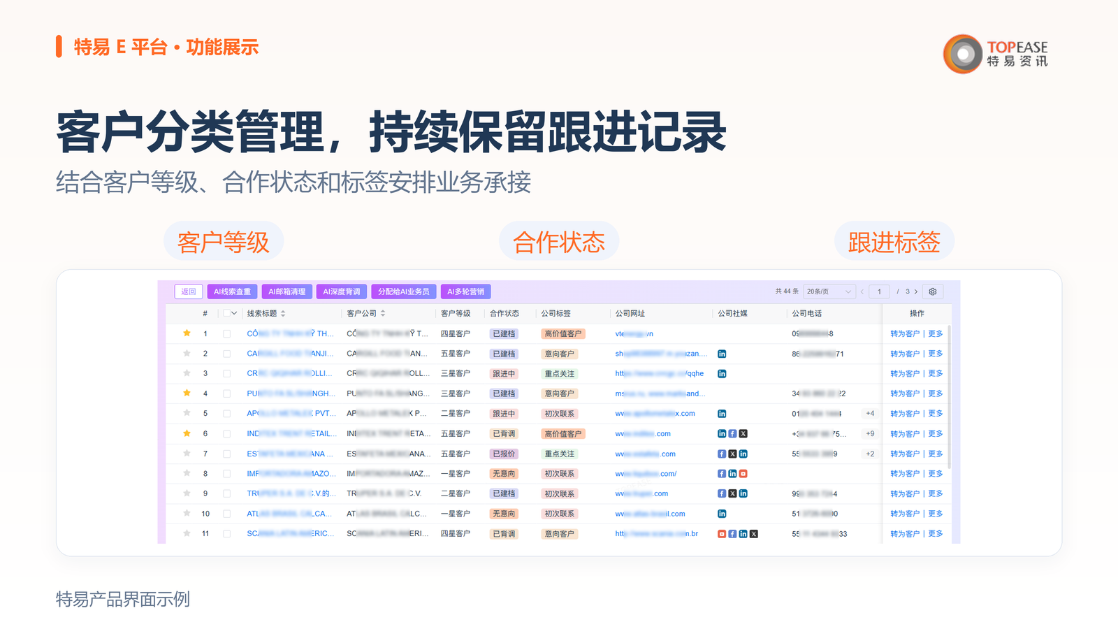 特易E平台