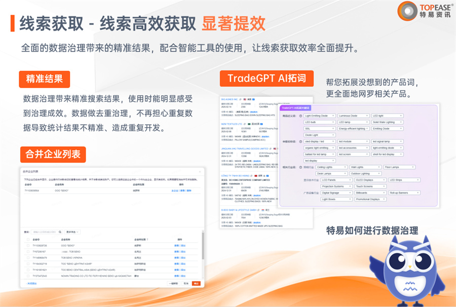 特易外贸资讯宝