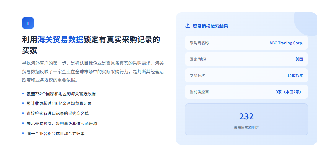 特易外贸资讯宝
