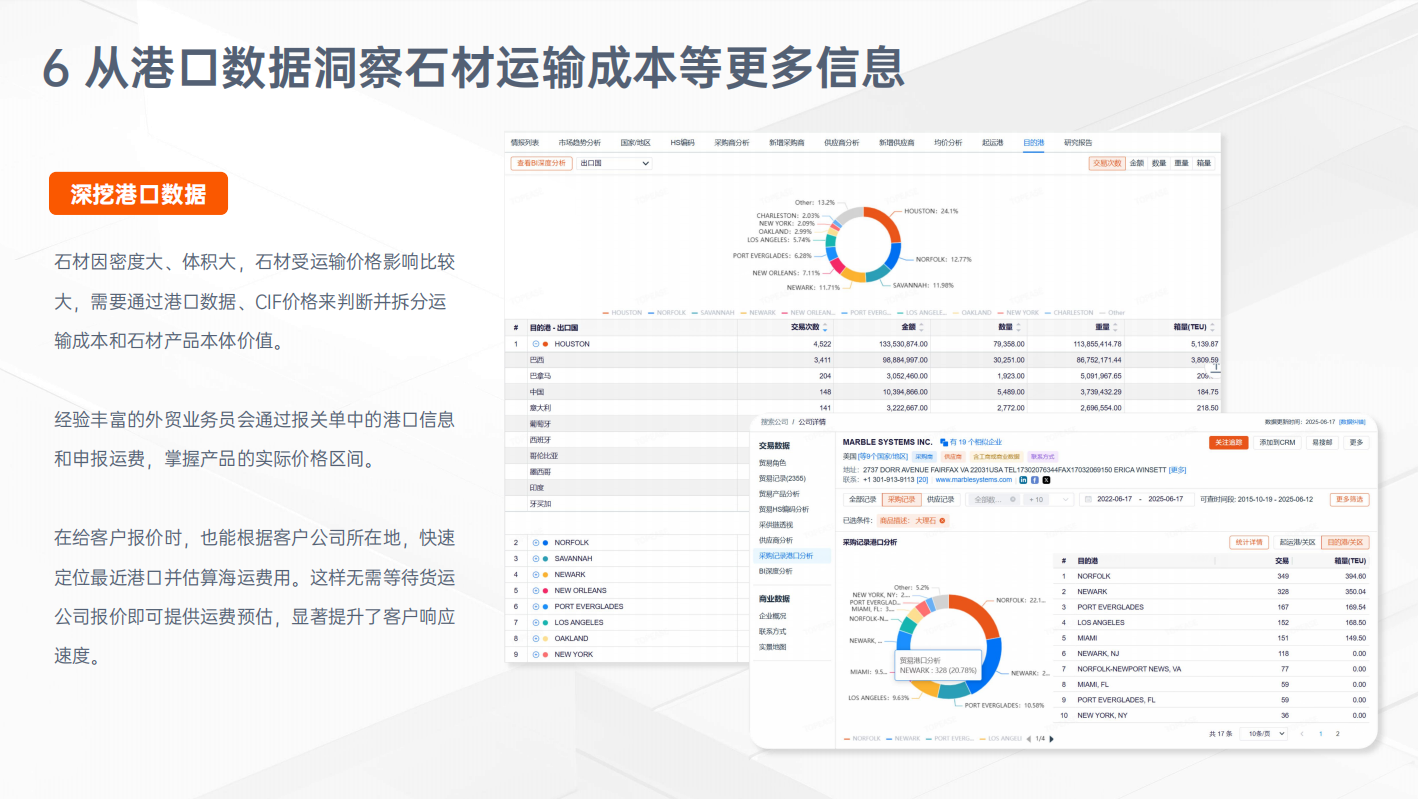 石材加工进出口解决方案-特易资讯