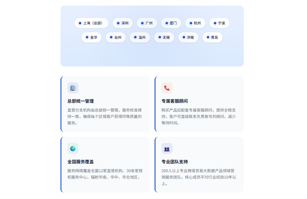 特易外贸资讯宝