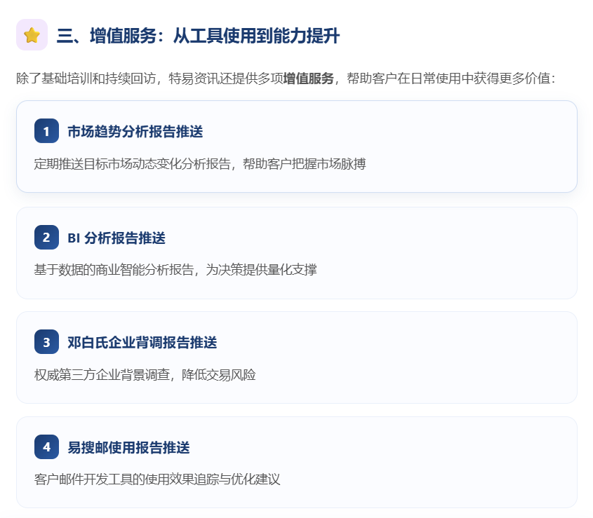 特易外贸资讯宝