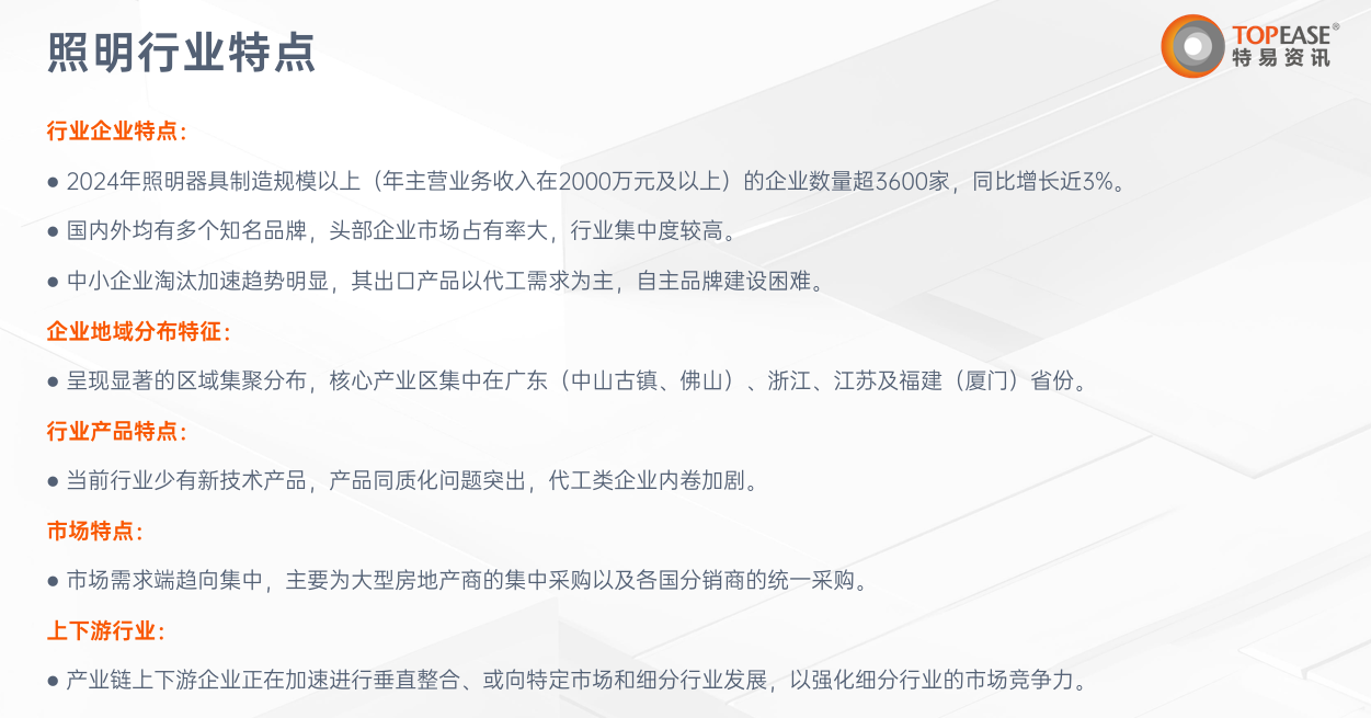 照明进出口解决方案-特易资讯