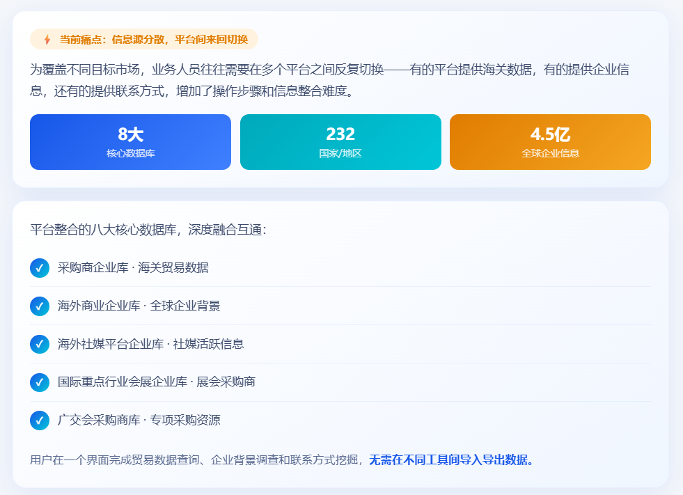 特易外贸资讯宝