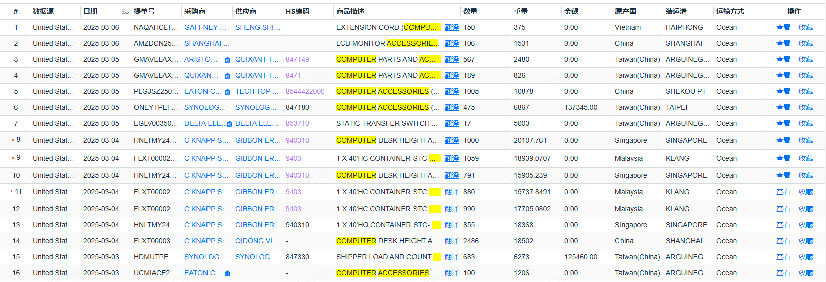 特易外贸资讯宝