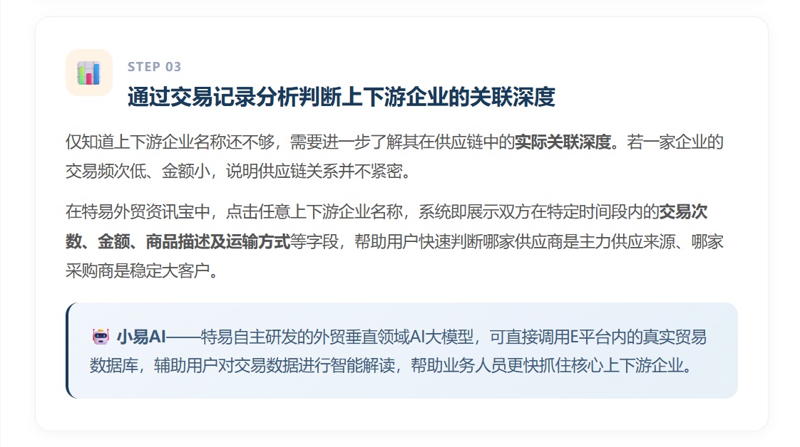 特易外贸资讯宝