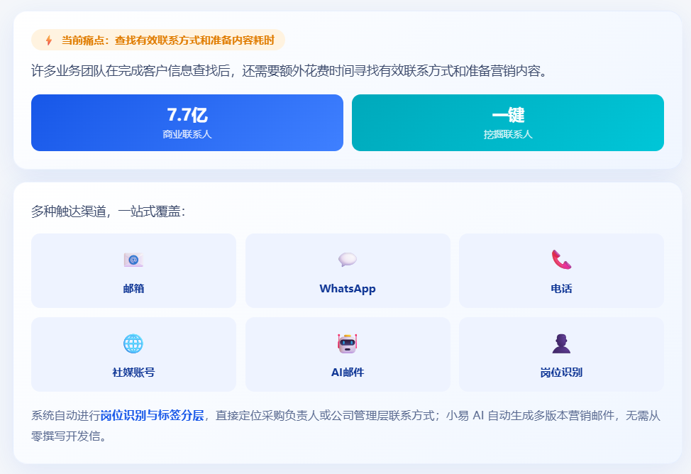 特易外贸资讯宝