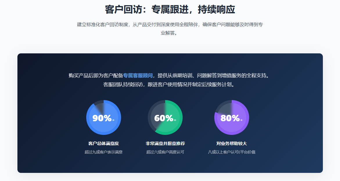 特易外贸资讯宝